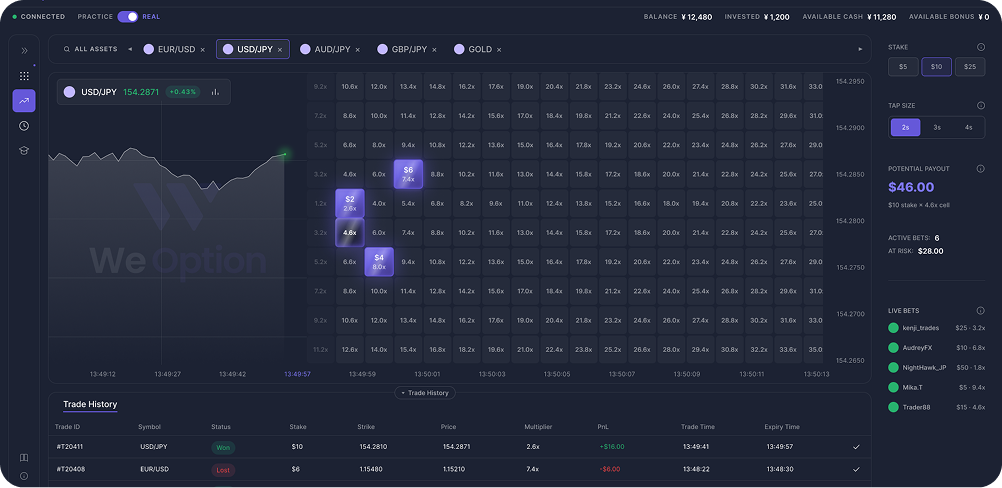 Tap Trading interface showing a grid of selectable price targets