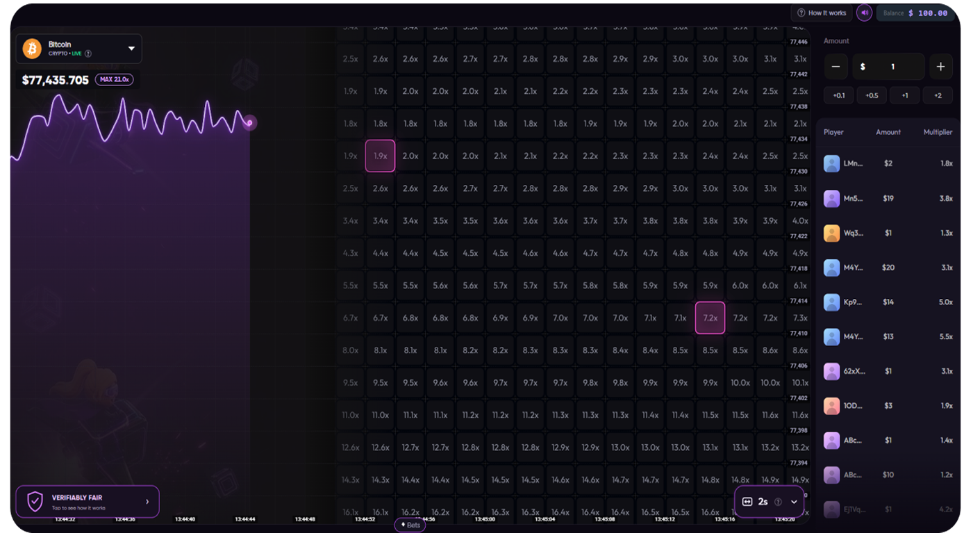 Tap Trading interface showing a grid of selectable price targets